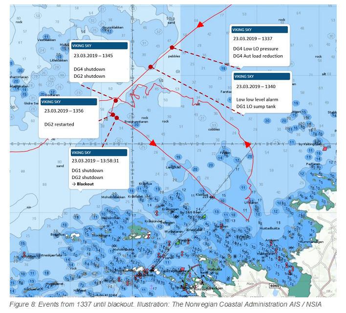 Carte montrant les événements du presque accident du Viking Sea.