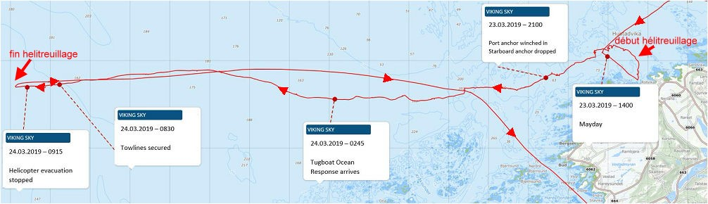 Carte montrant les événements du presque accident du Viking Sea.