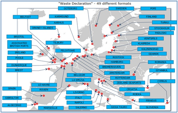 Carte des différents formats pour la "waste declaration" en Europe, par port.