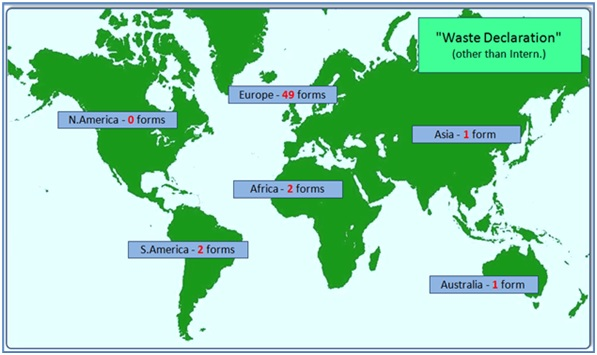 Carte des différents formats pour la "waste declaration" dans le monde, par région.