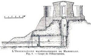 Lire la suite à propos de l’article Le marégraphe, un monument historique